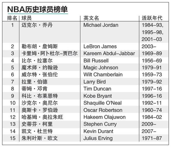 成为皇家马