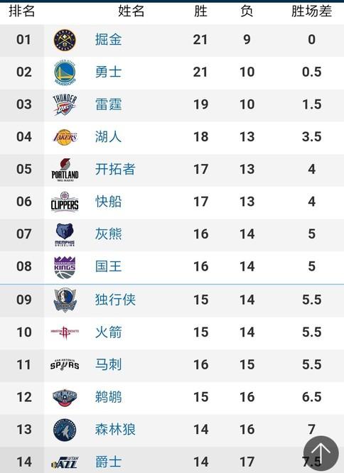 共同记忆